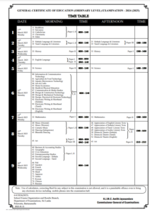 GCE O/L Examination Time Table 2024 (2025) – Department of Examinations ...