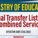 Annual Transfer List 2025 Combined Service - Ministry of Education