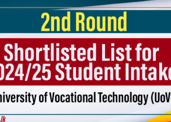 2nd Round Shortlisted List