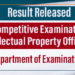  Results Released for Open Competitive Examination for Intellectual Property Officer (Grade III) Posts