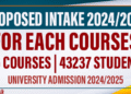 Proposed Intake Details for Academic Year 2024/2025