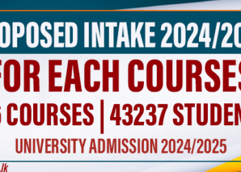 Proposed Intake Details for Academic Year 2024/2025