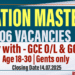 Station Master Vacancies