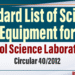List of Science Equipment for School Science Laboratories