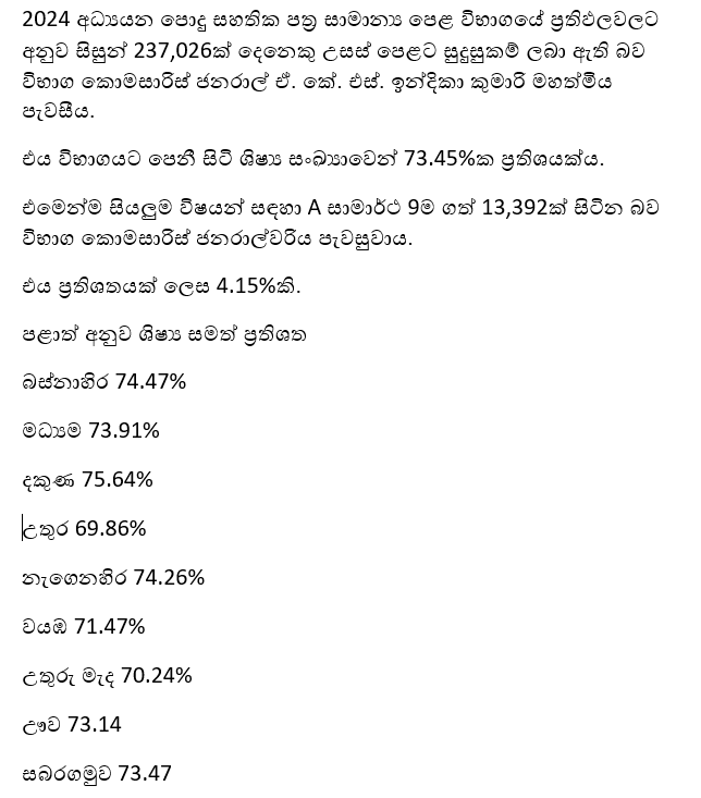 GCE O/L 2024 Results Details Sinhala