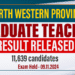 Results Released – Graduate Teaching Exam – North Western Province