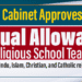 Annual Allowance for Religious School Teachers