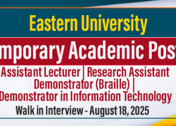 Temporary Academic Posts - Eastern University