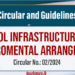 School Infrastructure and Environment