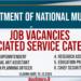 Department of National Museums Job Vacancies 2025