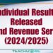 Individual Results Released –Inland Revenue Service (2024/2025)