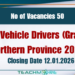 Motor Vehicle Drivers