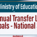 Annual Transfer List - Principals of National School