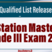 Station Master Grade III Exam 2025