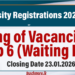 Filling of Vacancies – Step 6