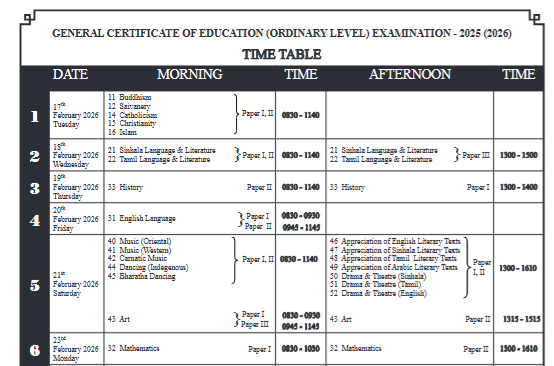 GCE O/L Exam 2025 (2026) 