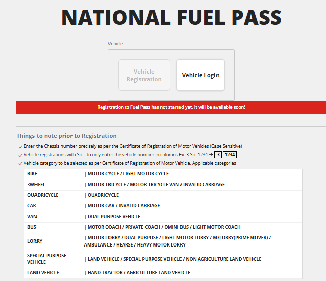National Fuel Pass Update Sri Lanka 2026 