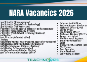 NARA Vacancies 2026