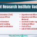 Coconut Research Institute Vacancies 2026