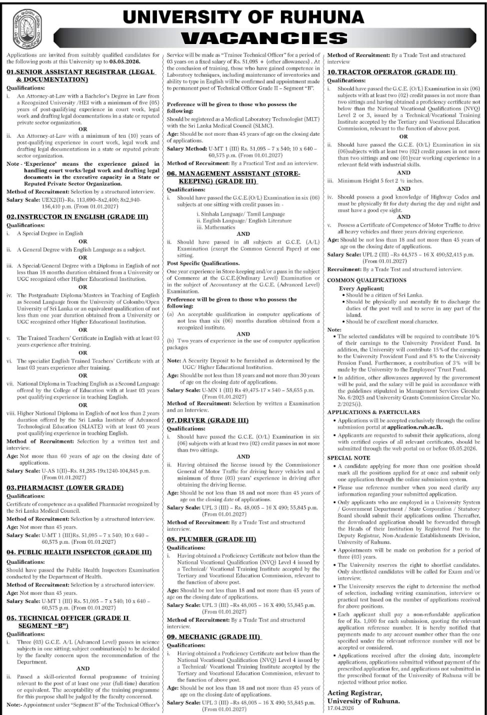 University of Ruhuna Vacancies 2026