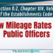 New Mileage Rates Announced for Public Officers