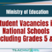 Student Vacancies in National Schools