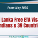 Sri Lanka Free ETA Visa for Indians