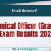 Technical Officer (Grade III) Exam Results 2025 Released