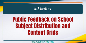 School Subject Distribution and Content Grids
