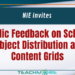 School Subject Distribution and Content Grids