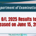 GCE O/L 2025 Results