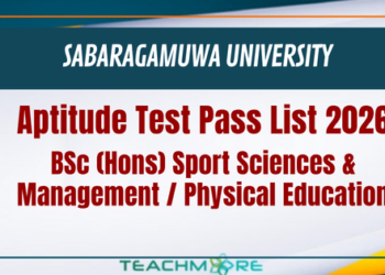 Sabaragamuwa University Aptitude Test Pass List 2026