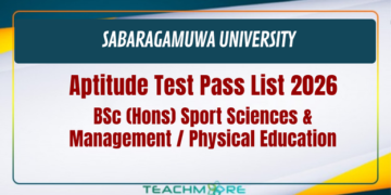Sabaragamuwa University Aptitude Test Pass List 2026