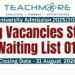 Filling Vacancies - Step 01 (Waiting List 01)
