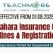Agrahara Insurance Claim Guidelines & Registration 2026