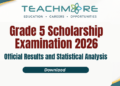 Grade 5 Scholarship Exam 2026: Official Results & Statistical Analysis