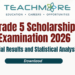 Grade 5 Scholarship Exam 2026: Official Results & Statistical Analysis