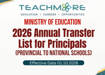 Principals Transfer List 2026 (Provincial to National)
