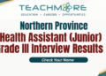 Health Assistant (Junior) Grade III Interview Results – Northern Province