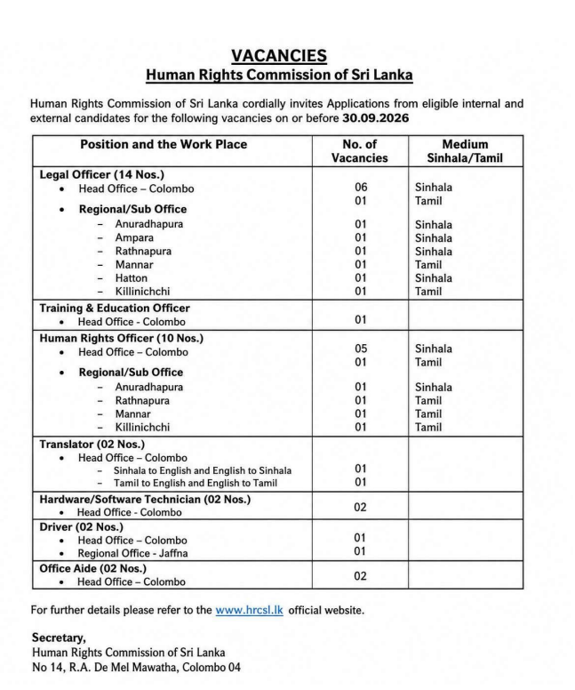 Human Rights Commission of Sri Lanka HRCSL Multiple Vacancies Recruitment 2026