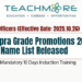 MSO Supra Grade Promotions 2025 Name List Released