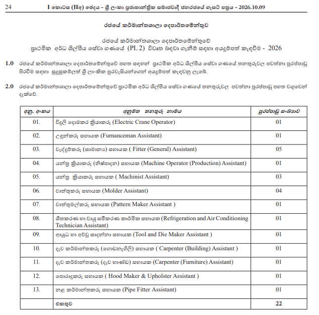 Official recruitment notice for Department of Government Factory Primary Semi-Skilled Service Positions 2026